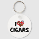 Search for cigar key rings Tobacco