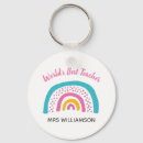 Search for worlds best teacher key rings Rainbow