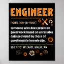 Search for funny friends posters Update