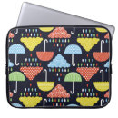 Search for summer rain electronics Abstract