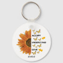 Search for understand key rings Accept