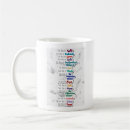Search for women of faith mugs Hope
