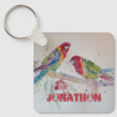 Search for birding key rings For kids