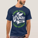 Search for vegeta tshirts Meatless
