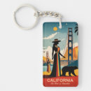 Search for angel charm key rings The golden state