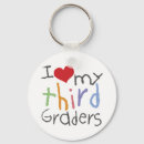Search for grader key rings Teachers