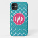 Search for nautical retro iphone cases Sailing