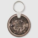 Search for nola key rings Louisiana