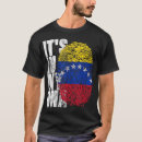 Search for bandera tshirts Dna
