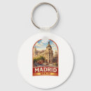Search for barcelona round key rings Europe