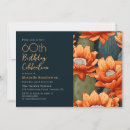 Search for desert birthday invitations Succulents