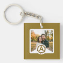 Search for artistic key rings Modern