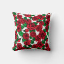 Search for red rose pattern cushions Black