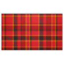Search for red and black plaid fabric Pattern