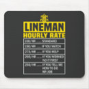 Search for professing mousepads Profession