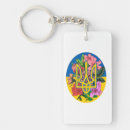Search for trident key rings Tryzub