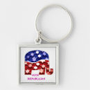 Search for republican elephant key rings Usa