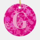 Search for fuchsia christmas tree decorations Magenta