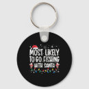 Search for sea trout key rings Fly fishing