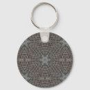 Search for steampunk rounded key rings Industrial