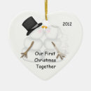 Search for snowman couple christmas tree decorations Anniversary