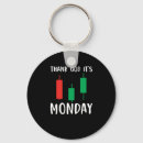 Search for forex trader accessories Stock market