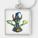 Search for halloween designs key rings Cute