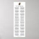 Search for dog poem posters Poetry