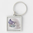 Search for astronomy key rings Horizontal