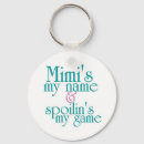 Search for grammy key rings Funny