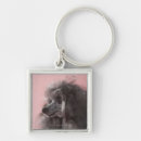 Search for fluffy dog key rings Poodle