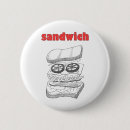 Search for sandwich badges Funny