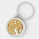 Search for labyrinth key rings Lifestyle
