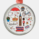 Search for clock christmas tree decorations England
