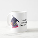 Search for than my mugs Dog