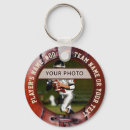 Search for goody key rings Goodies