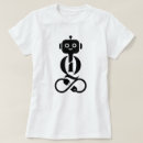 Search for generative computer clothing Chatgpt