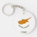 Search for flag of cyprus key rings World flags