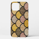Search for aboriginal iphone cases Abstract