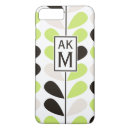Search for floral pattern iphone cases Stylish