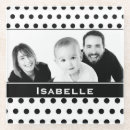 Search for polka dot coasters Dotty