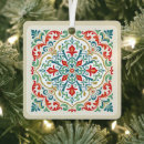 Search for tile christmas tree decorations Mexican