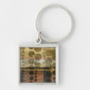 Search for droplets key rings Abstract