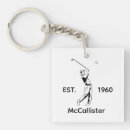 Search for best mum in the world key rings Birthday