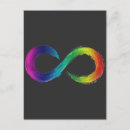 Search for adhd postcards Autism awareness