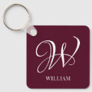 Search for family name key rings Simple
