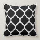Search for lattice pattern cushions Black and white