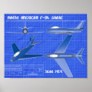 Search for sabre posters F 86
