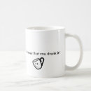 Search for cheap drinkware Cool