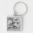 Search for cloud formations key rings Clouds